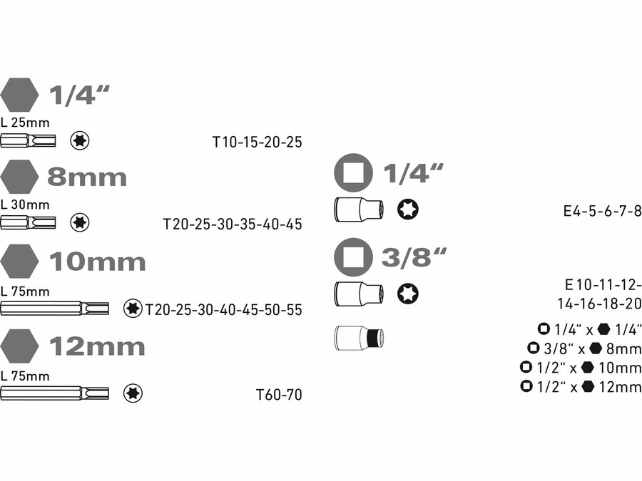 TORX dugókulcs és BIT fej 35db-os készlet, 1/4",3/8", 1/2", CrV